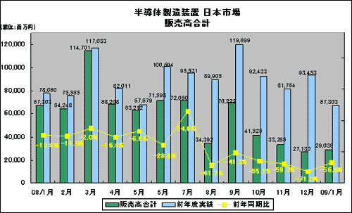 ȾƳ]x 缊