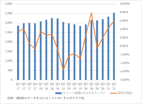 1ꥳ󥦥Ͻв٠CѤο䔡