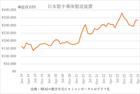 ܞȾƳ]Y䔡 (2019Q1-2023Q4)