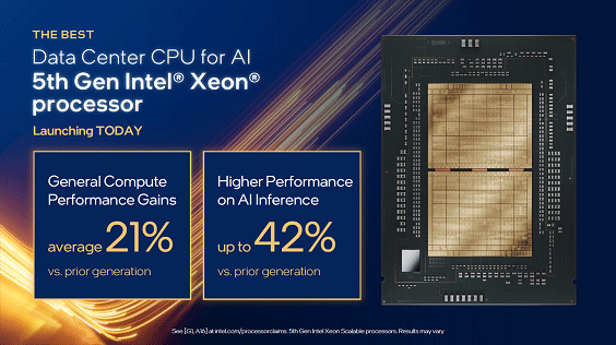 5th Gen Intel Xeon Processor / Intel