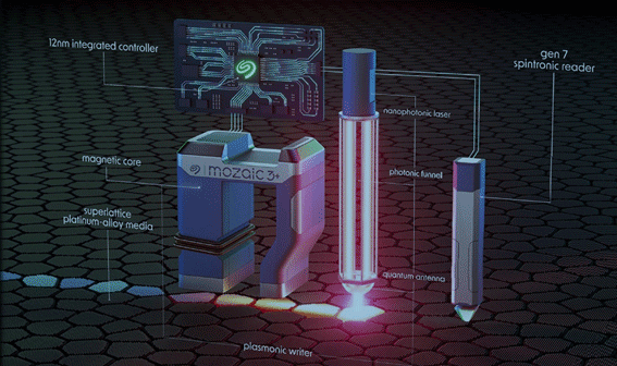 HAMR / Seagate Technology