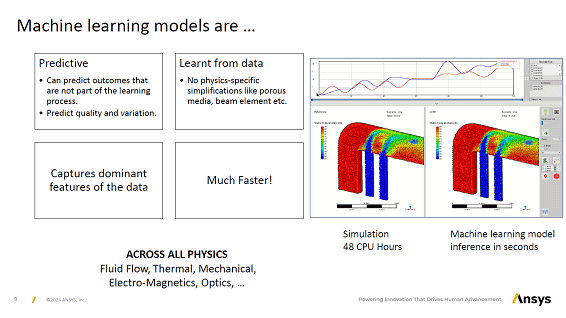 Machine learning models are ... / Ansys