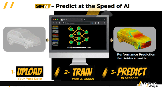 SIMAI - Predict at the Speed of AI / Ansys