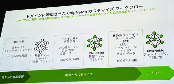 ɥᥤŬChiNeMoޥե / Nvidia