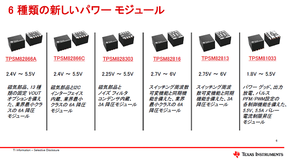 6|οѥ⥸塼 / Texas Instruments