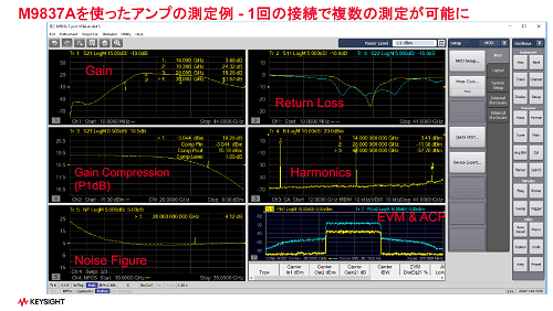 M9837AȤäפαR - 1vαR꤬ĉ / Keysight Technology