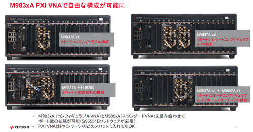 M983xA PXI VNAǘOyʹĉ / Keysight Technology