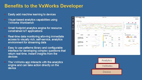 2AXON Predict򥤥󥹥ȡ뤷VxWorks WorkbenchZWind River