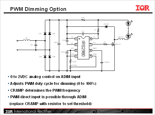 3ݥƥ󥷥᡼Ĵ~ñ˼¸ZInternational Rectifier