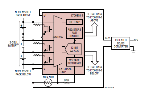 22BMSåפαÓ㡡ZLinear Technology