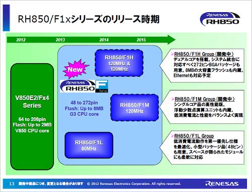 3RH850/F1꡼μ3ɥޥåסZͥ쥯ȥ˥