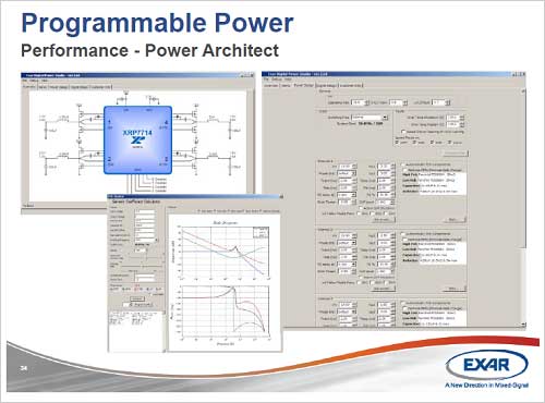 3ץह뤿ΥġPower ArchitectZExar