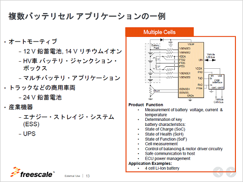 4CANХ˽΁ˤPHYåפ򳰟띭פ롡ZFreescale Semiconductor