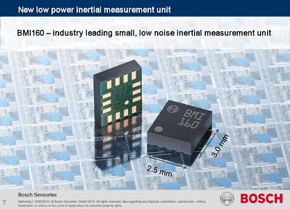 3BMI160ZBosch Sensortec