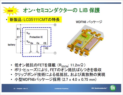 4।ݸICZON Semiconductor