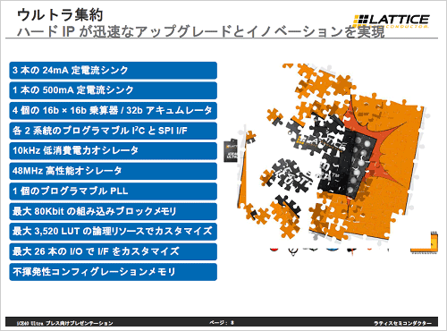 2H̤ʥϡɥޥܤFPGA4ĤDSPϥ󥵻˞ZLattice Semiconductor