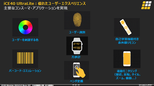 3Ԥ륹ޥۤοZLattice Semiconductor