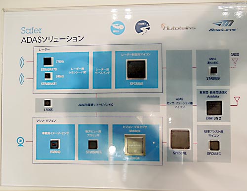 1STMicroelectronics(j)W朤߼åץå