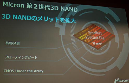 : Micron 23D NAND 3D NANDΥåȤȽj