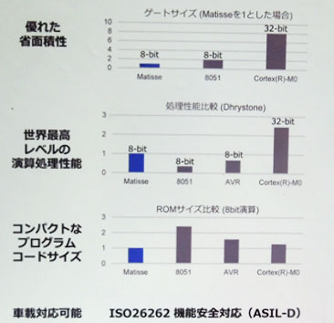 2CPU̿᥻åȤץŬT̡J΁줿