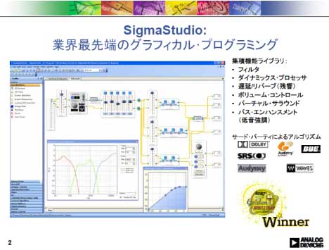 SigmaStudio