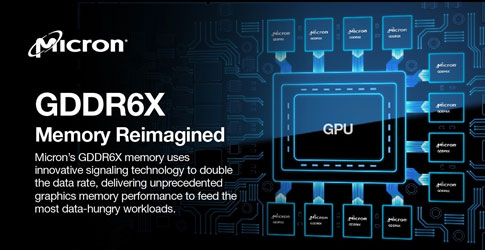 Micron GDDR6X