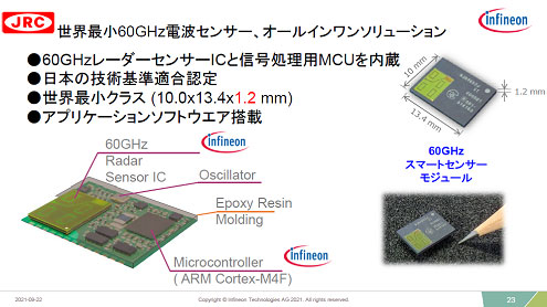 cǾ60GHŃS󥵡륤󥽥塼 / Infineon Technologies̵