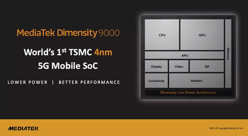 MediaTek Dimensity 9000 World's 1st TSMC 4nm 5G Mobile SoC / MediaTekv񸫤