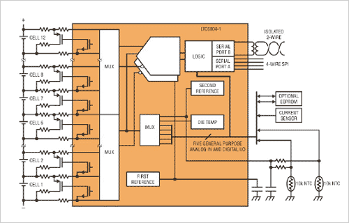 36ĤĤʬô륢ƥ㡡ZLinear Technology