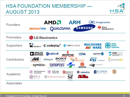 1HSA FoundationΥС