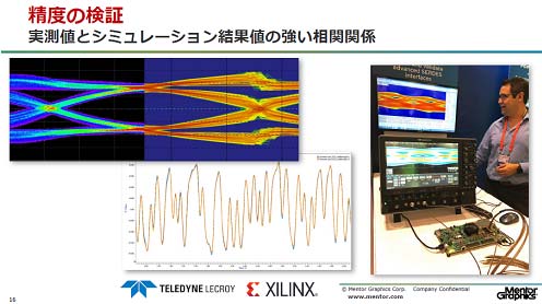 4±Rȥߥ졼Ϥ褯kפƤ롡ZMentor Graphics