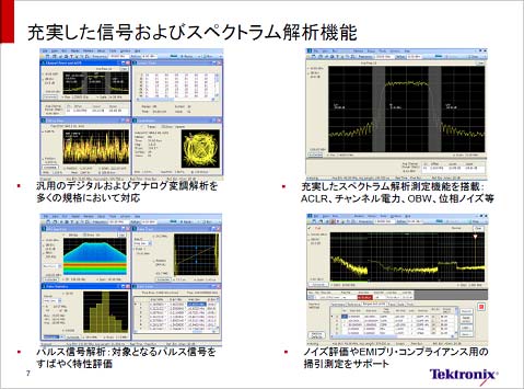 3ޤޤʲϵȲC롡ZTektronix