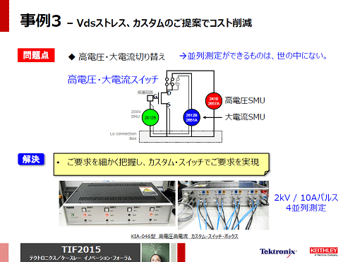 3Űjήλx򥹥åܥå4`˥ƥȡZTektronix/Keithley