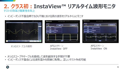 2ԡD礬DʤS⤽Τޤɽ(j)Ǥ롡ZTektronix