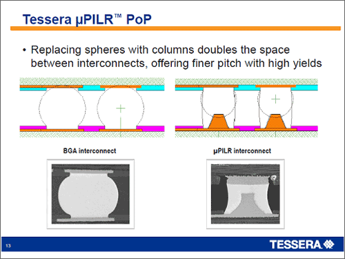 3PILR\ѤȤäեåץåפPoPѥåCZTessera