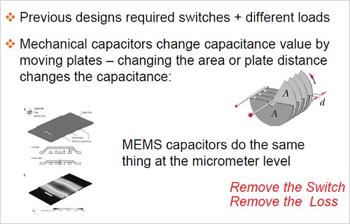 3ֲŶ˴֤{`Ѥ̤Ѥ롡ZCavendish Kinetics