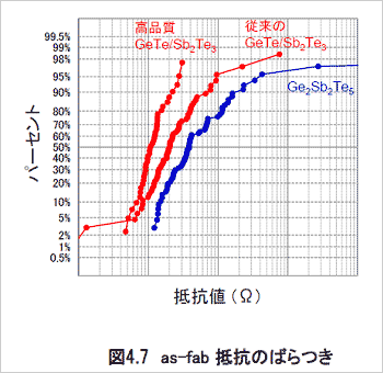 3ʻľB(nio)^ͤΥХĤΥ磻֥ʬۤǤB(nio)^ͤΩ֤äƤۤɥХĤȤ(j)ZLEAP