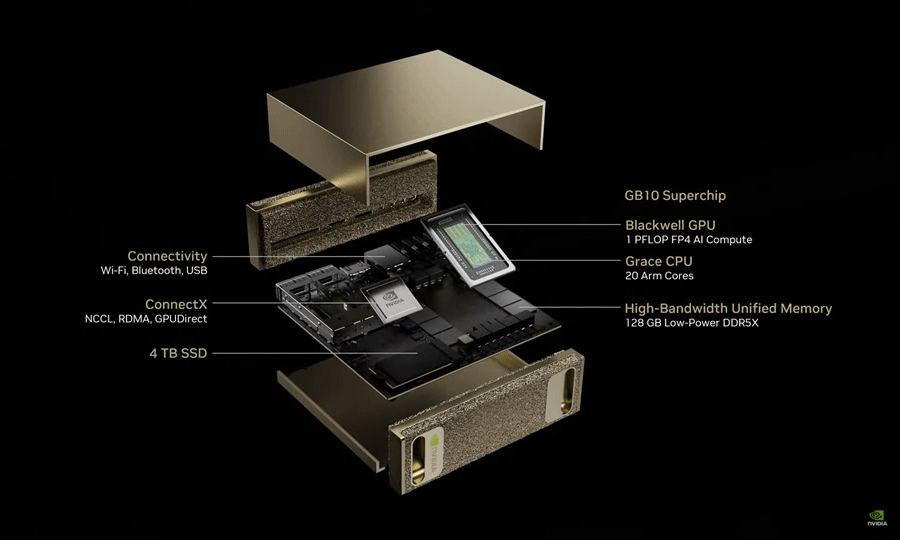 MediaTekͥίQʤɤ΁(dng)xv