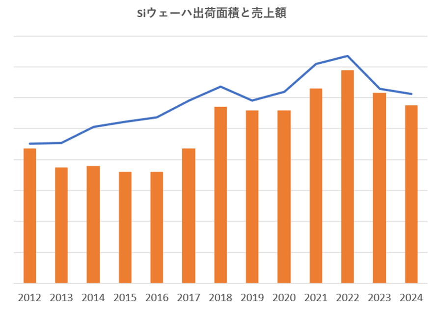 2024QΥꥳ󥦥Ͻв٠CѤϝiQؓṬϲ