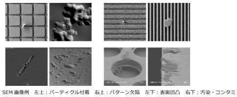 SEMd?><br>(ISSM委員企業より提供)
    </li>
</ul>

<h4>提出</h4>
<p>
    1. Kaggleゟ냼ド：(x)　参照の上、Kaggle上に提出してください。提出方法は<a class=